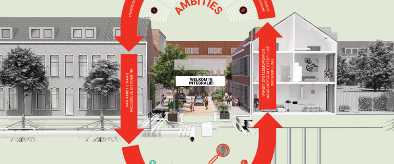 Bannerlogo van de bijeenkomst 'Welkom in integralië' waarin de ambities rondom aanpak van de openbare ruimte zijn opgenomen en geschetst wordt welke stappen hiervoor in de uitvoering nodig zijn.